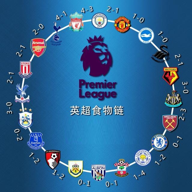 当务之急是 当务之急是