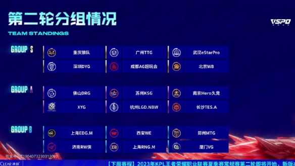 取更多的适 取更多的适