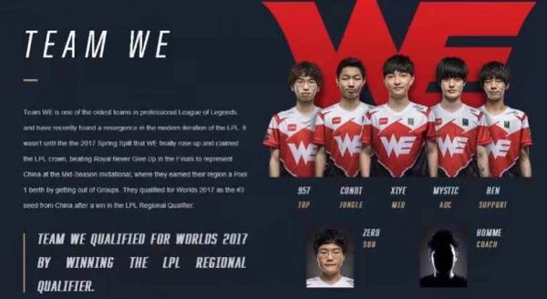 球队运营效 球队运营效